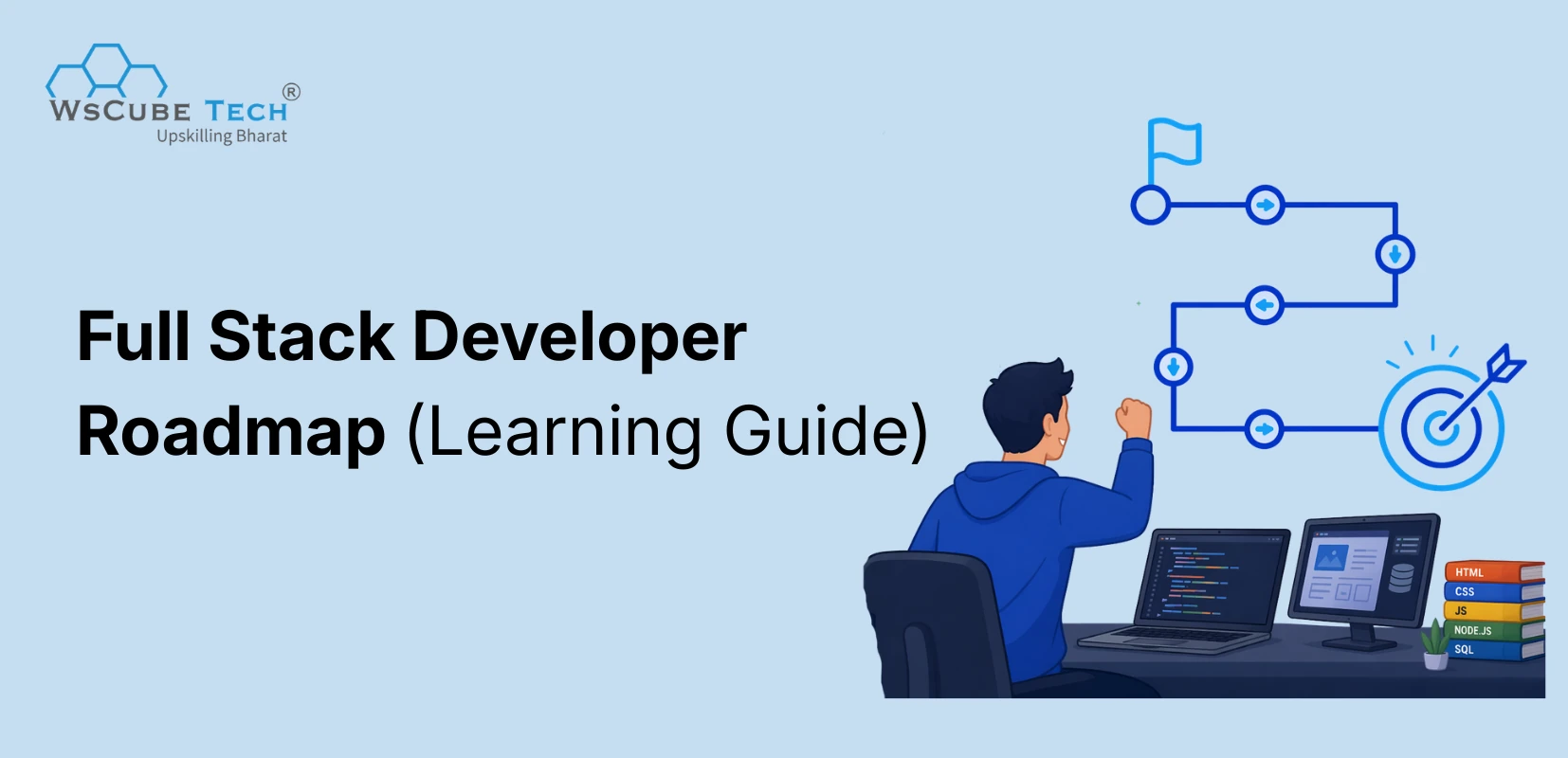 Full Stack Developer Roadmap: Beginner’s Guide 2026