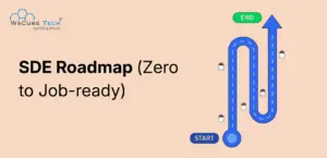 SDE Roadmap: Path to Become a Software Engineer
