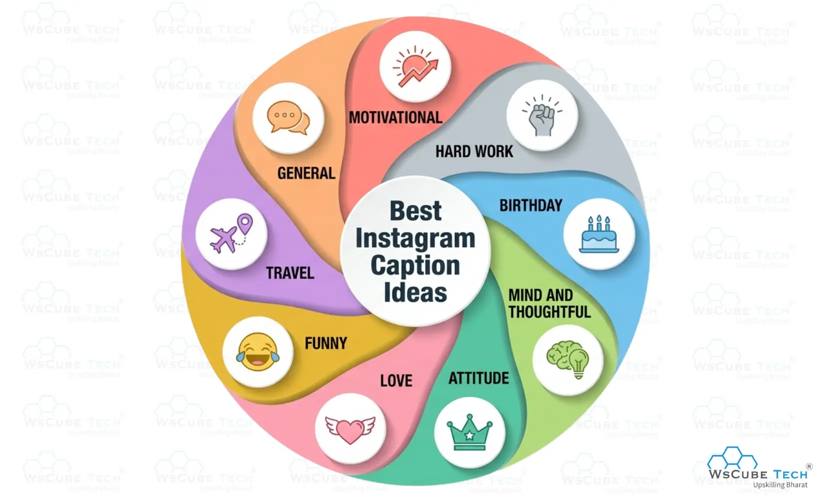 Best 500+ Instagram Caption Ideas