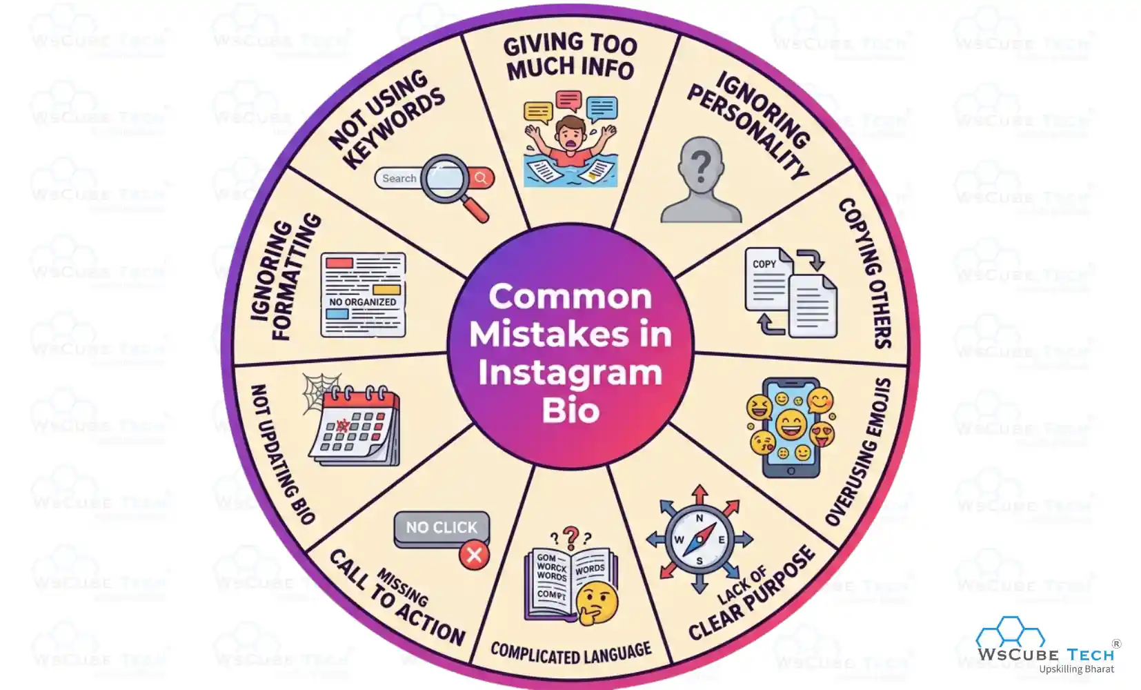 10 Common Mistakes to Avoid When Creating an Instagram Bio