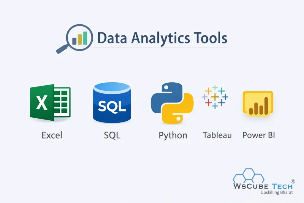 Tools used in data analytics