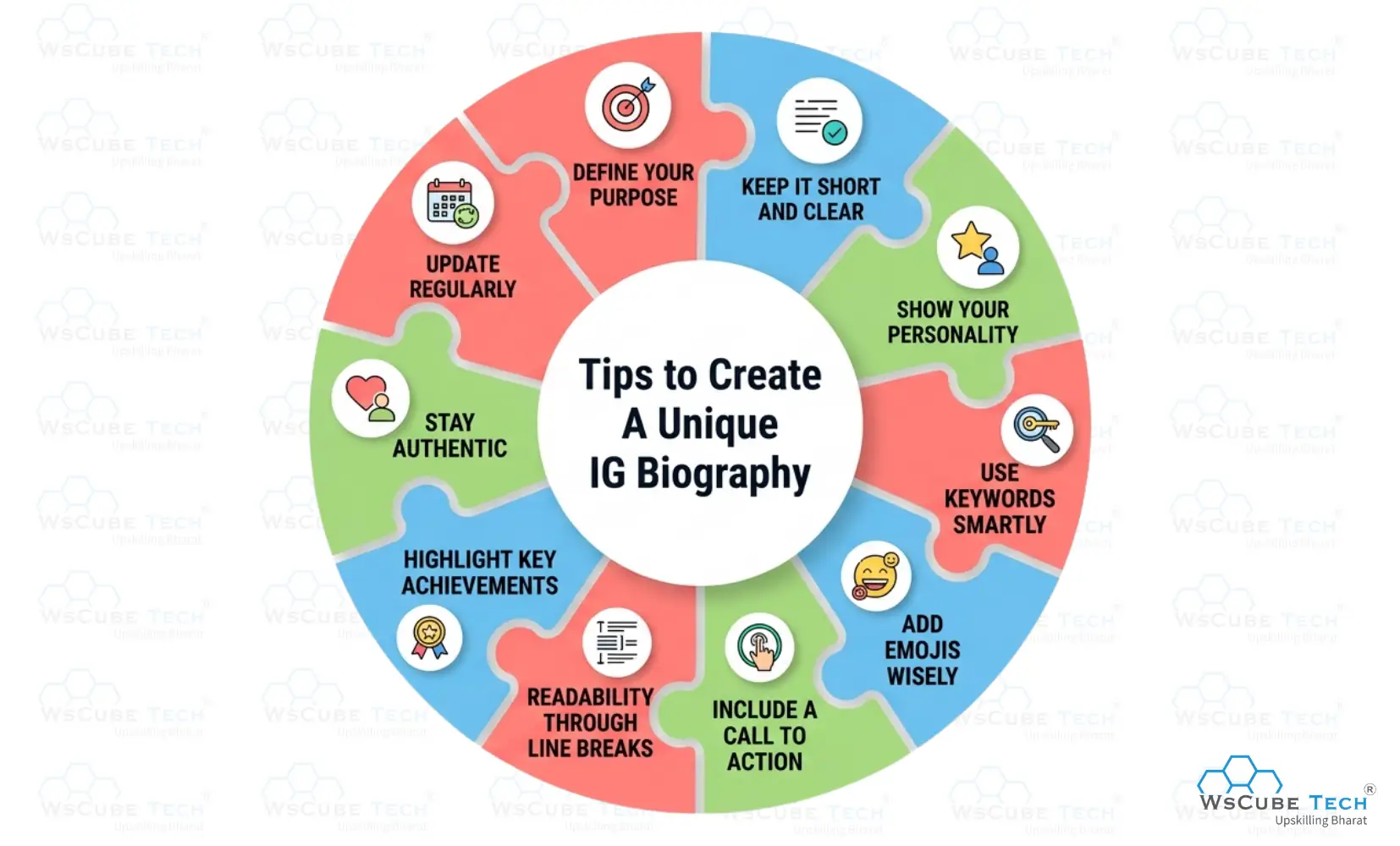 10 Tips to Create A Unique IG Biography
