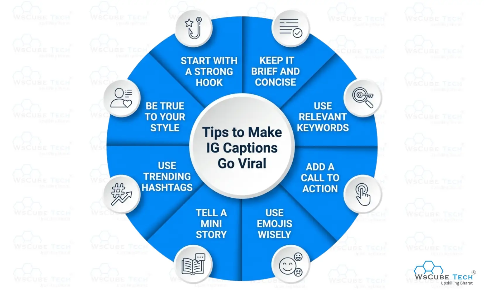 Bonus Tips to Make Ig Captions Go Viral