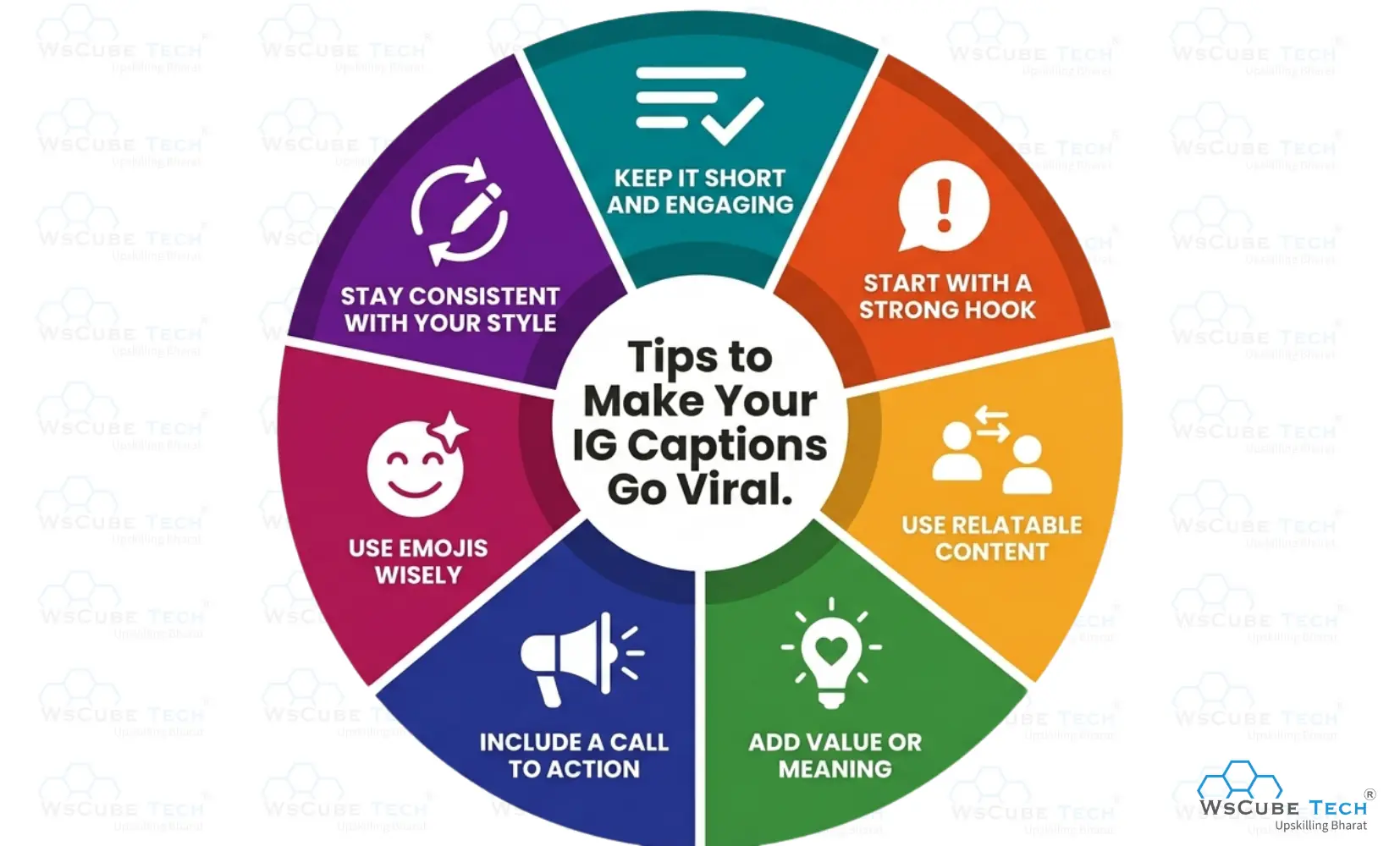 Effective Tips to Make Your IG Captions Go Viral