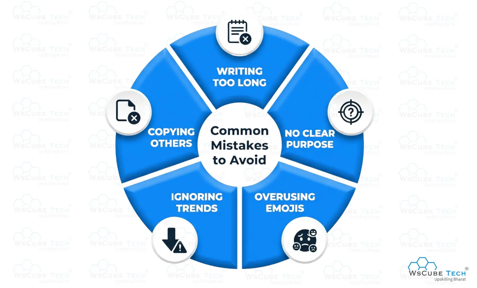 5 Most Common Mistakes to Avoid When Creating Instagram notes