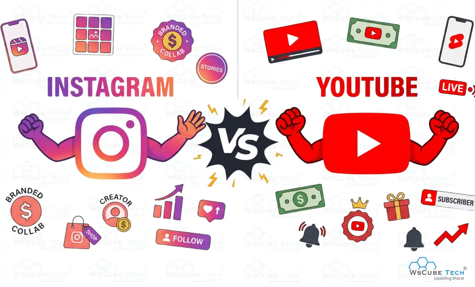 Making Money on Instagram vs. YouTube