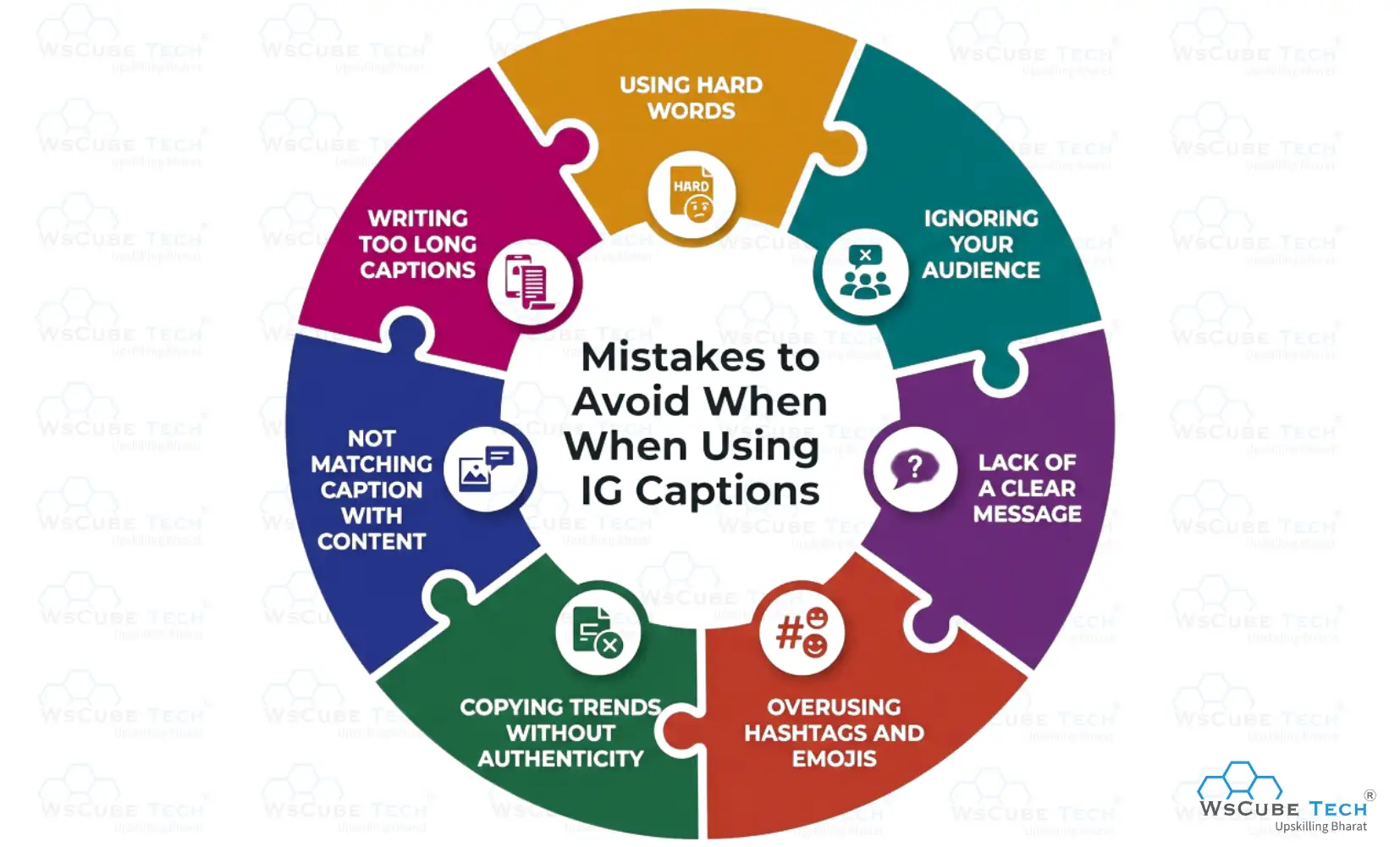 7 Common Mistakes to Avoid When Using IG Captions