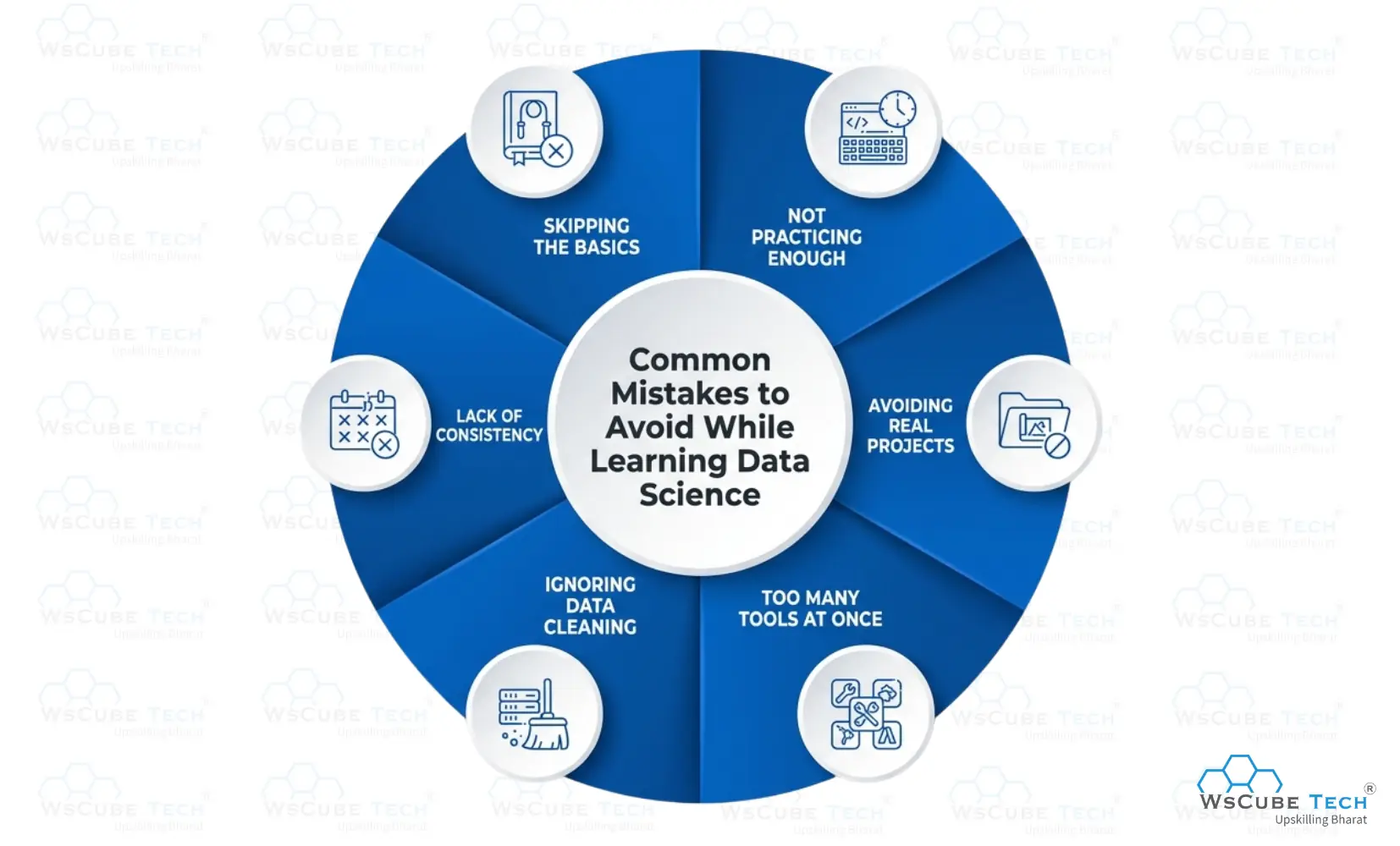 Common Mistakes to Avoid While Learning Data Science 