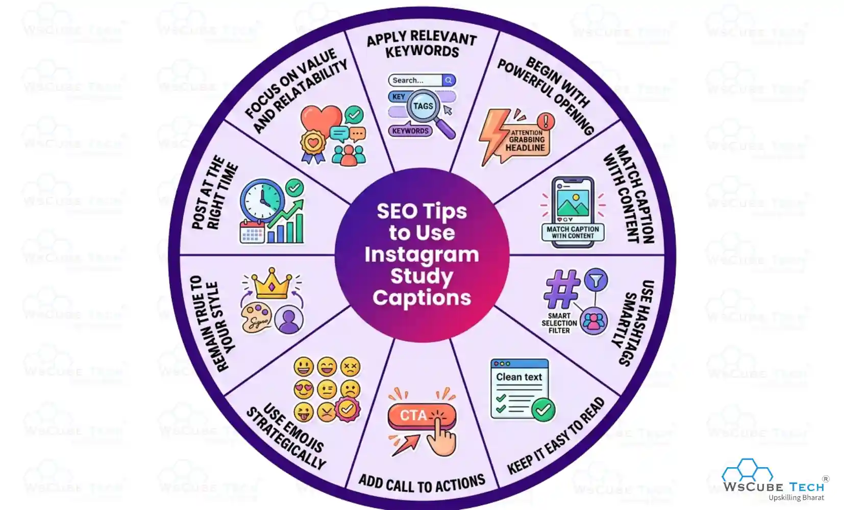 10 SEO Tips to Use Instagram Study Captions for Maximum Reach