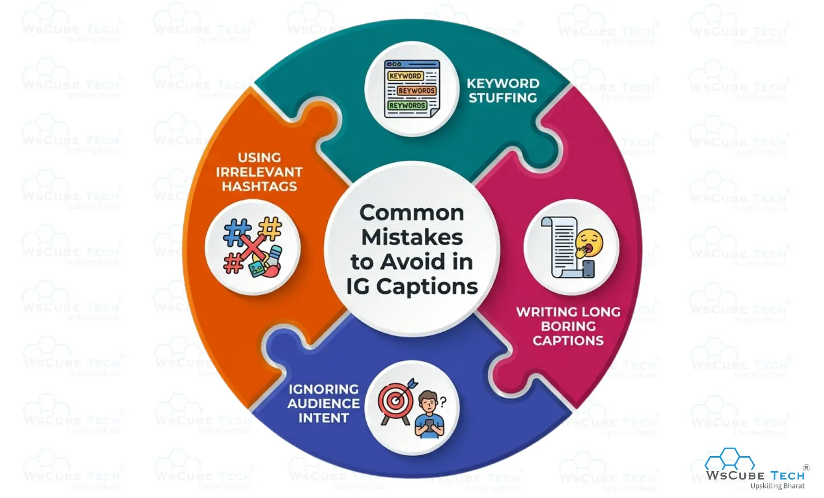 Common Mistakes to Avoid in IG Captions