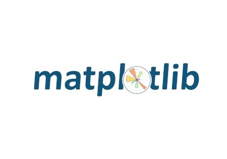 Matplotlib