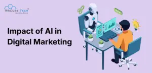 Impact of AI in Digital Marketing: Complete Guide