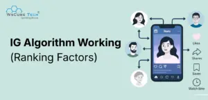 How the Instagram Algorithm Works (For Reels, Posts, Feed) 