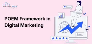 POEM Framework in Digital Marketing: An Ultimate Guide  
