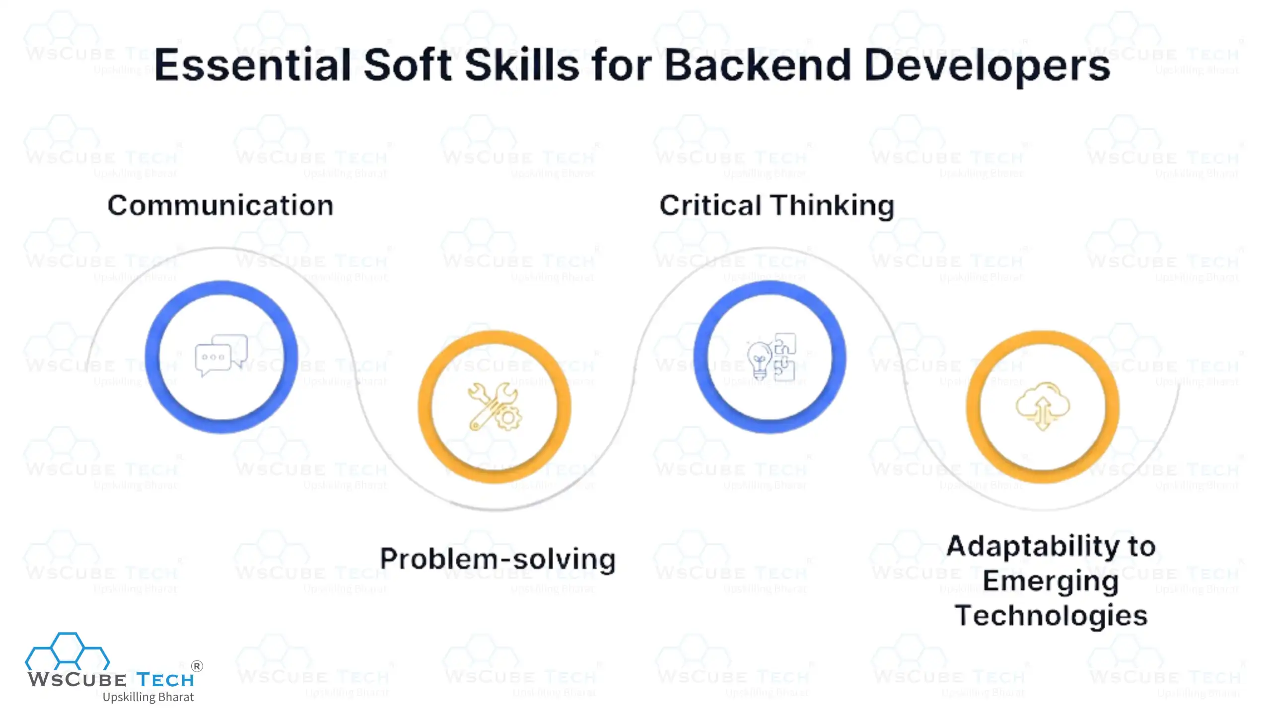 Essential Soft Skills for Backend Developers