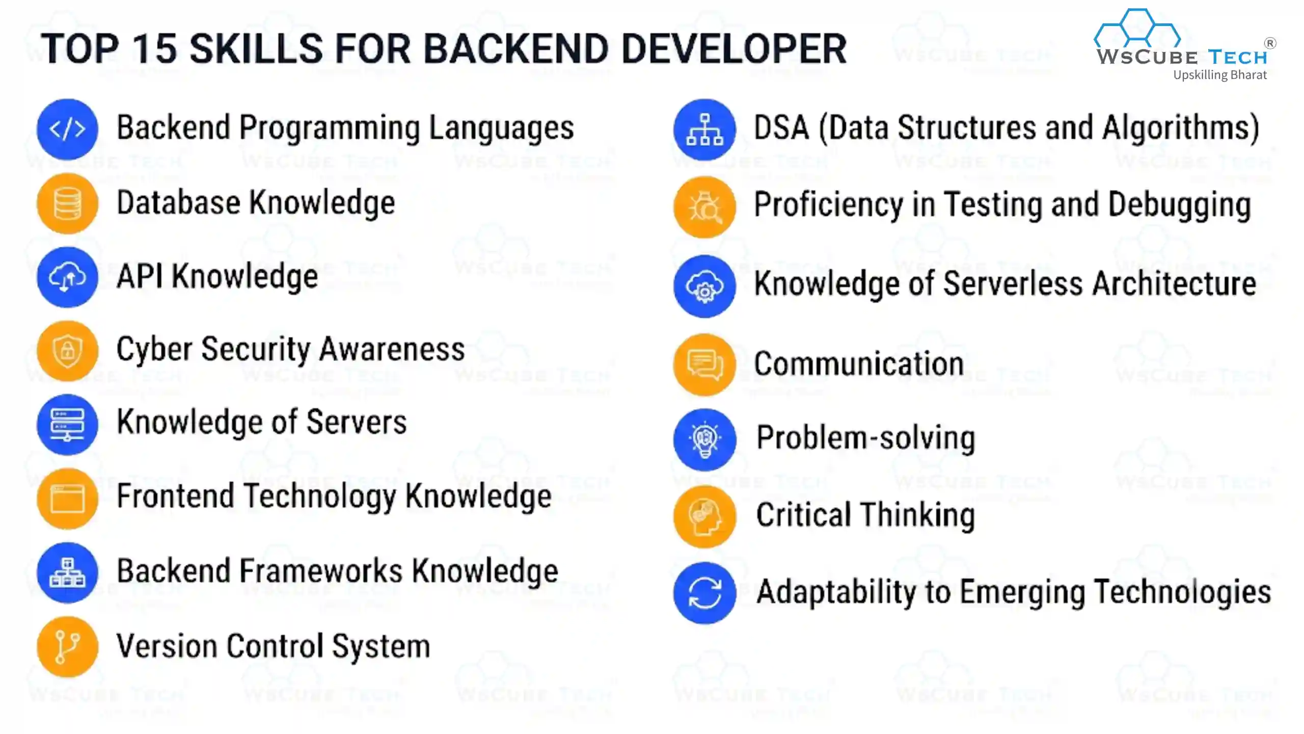 Top Skills for Backend Developer