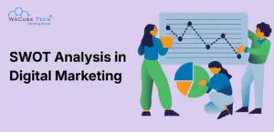 SWOT Analysis in Digital Marketing (Examples & How to Do It)