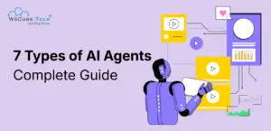 7 Types of AI Agents: Definitions & Examples (Complete Guide)
