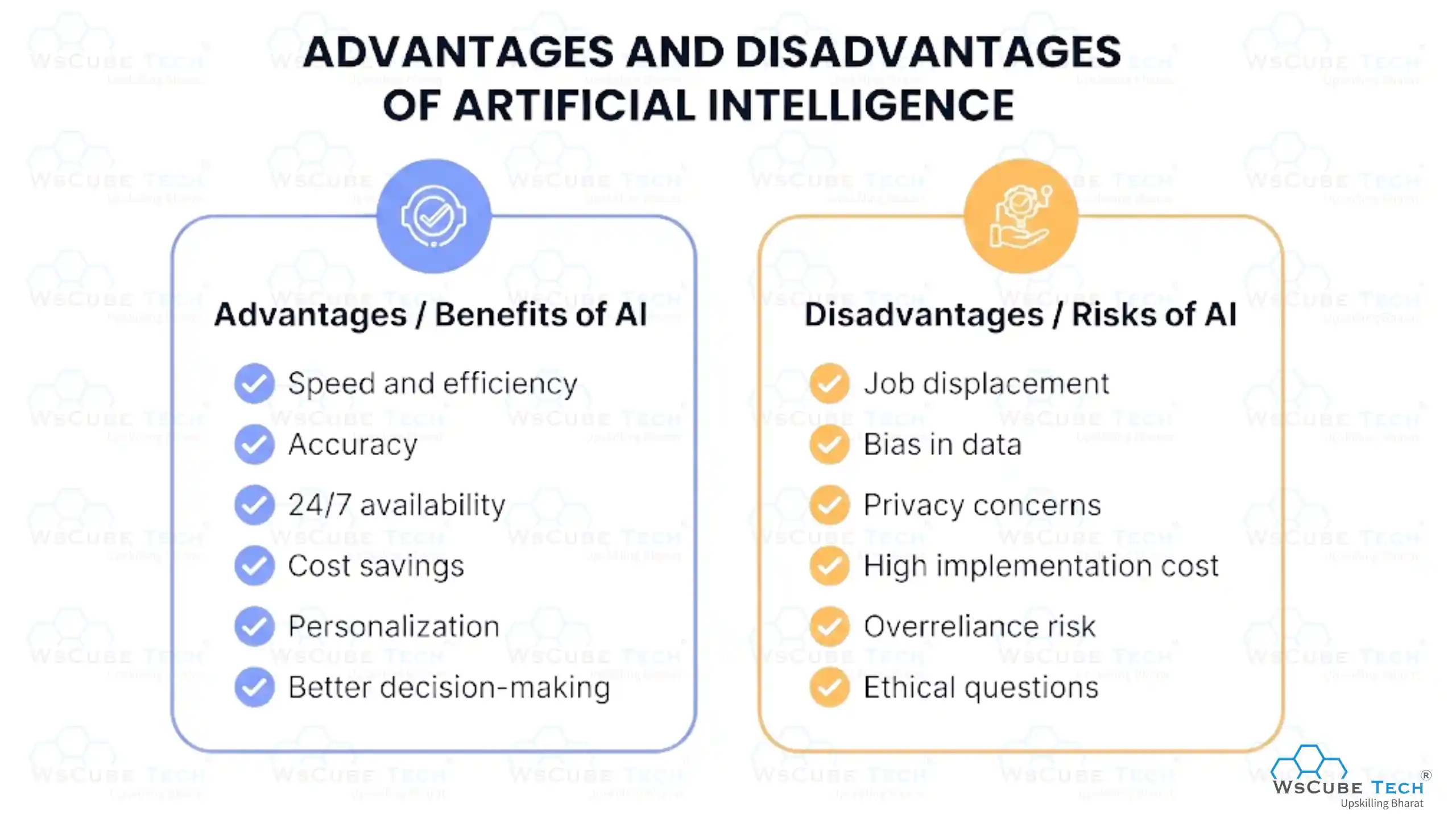 Advantages and Disadvantages of Artificial Intelligence