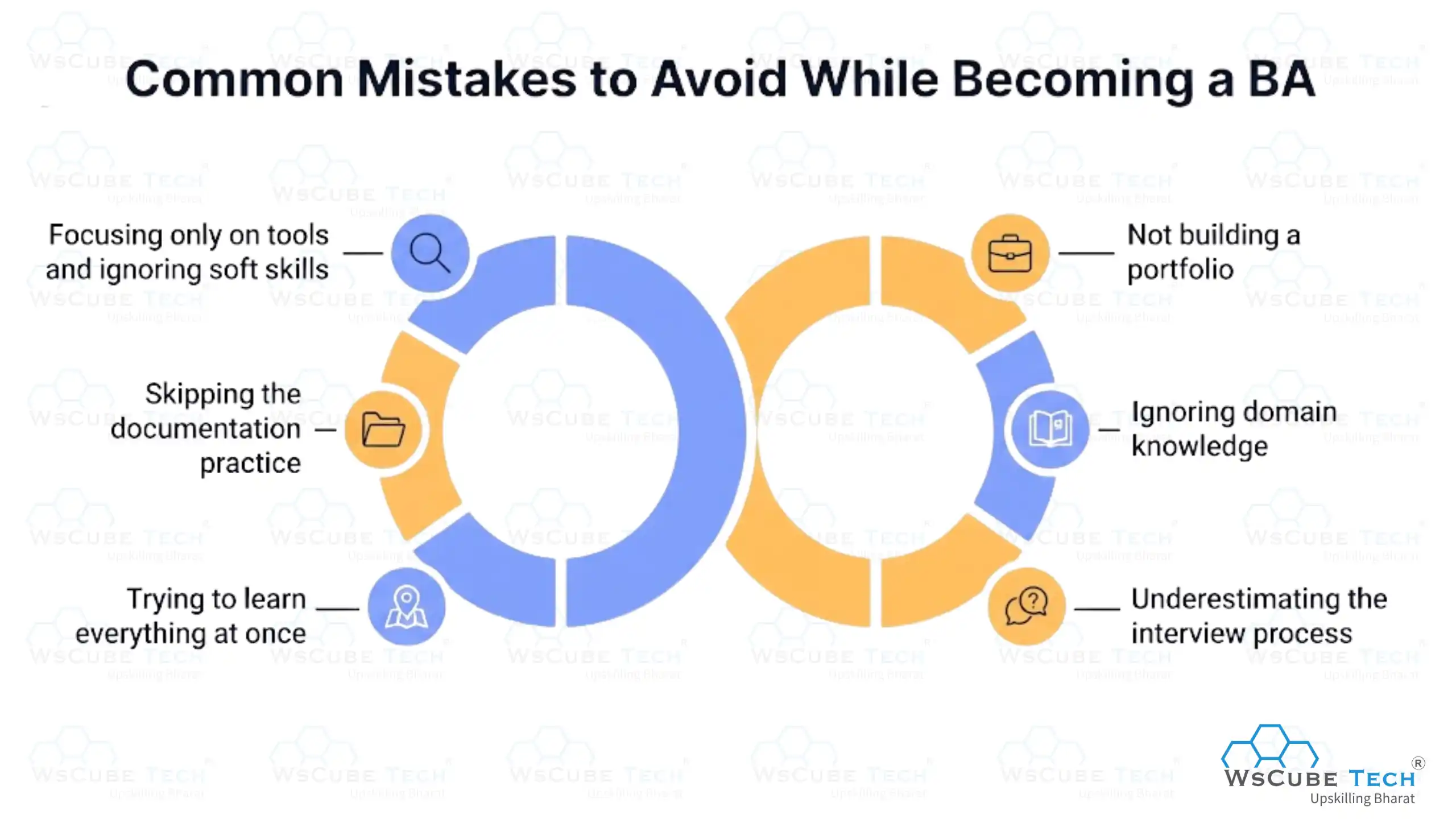 Common Mistakes to Avoid While Becoming a BA