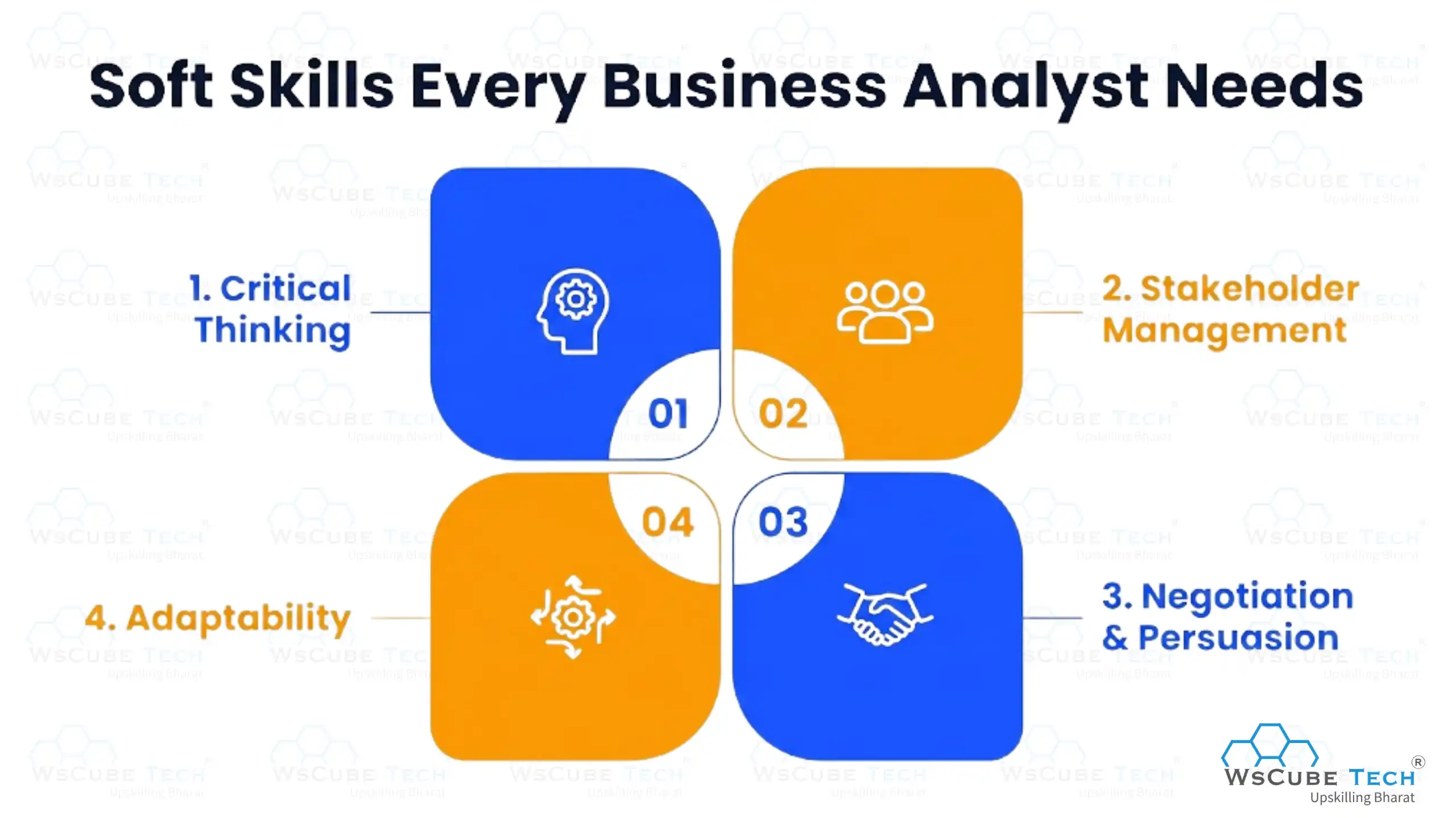 Soft Skills Every Business Analyst Needs