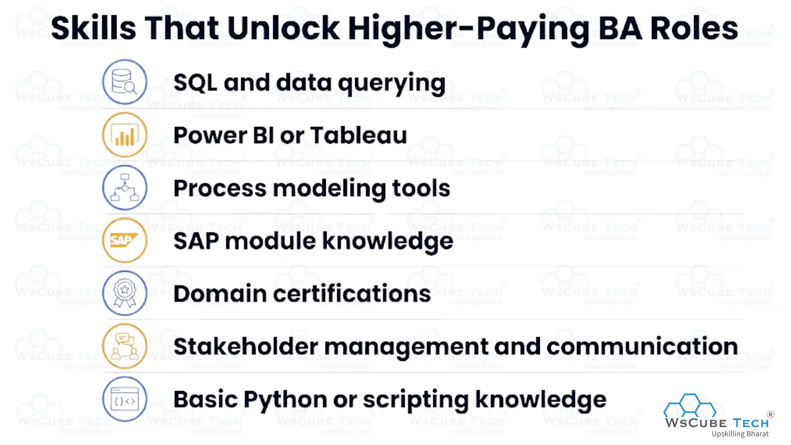 Skills That Unlock Higher-Paying BA Roles