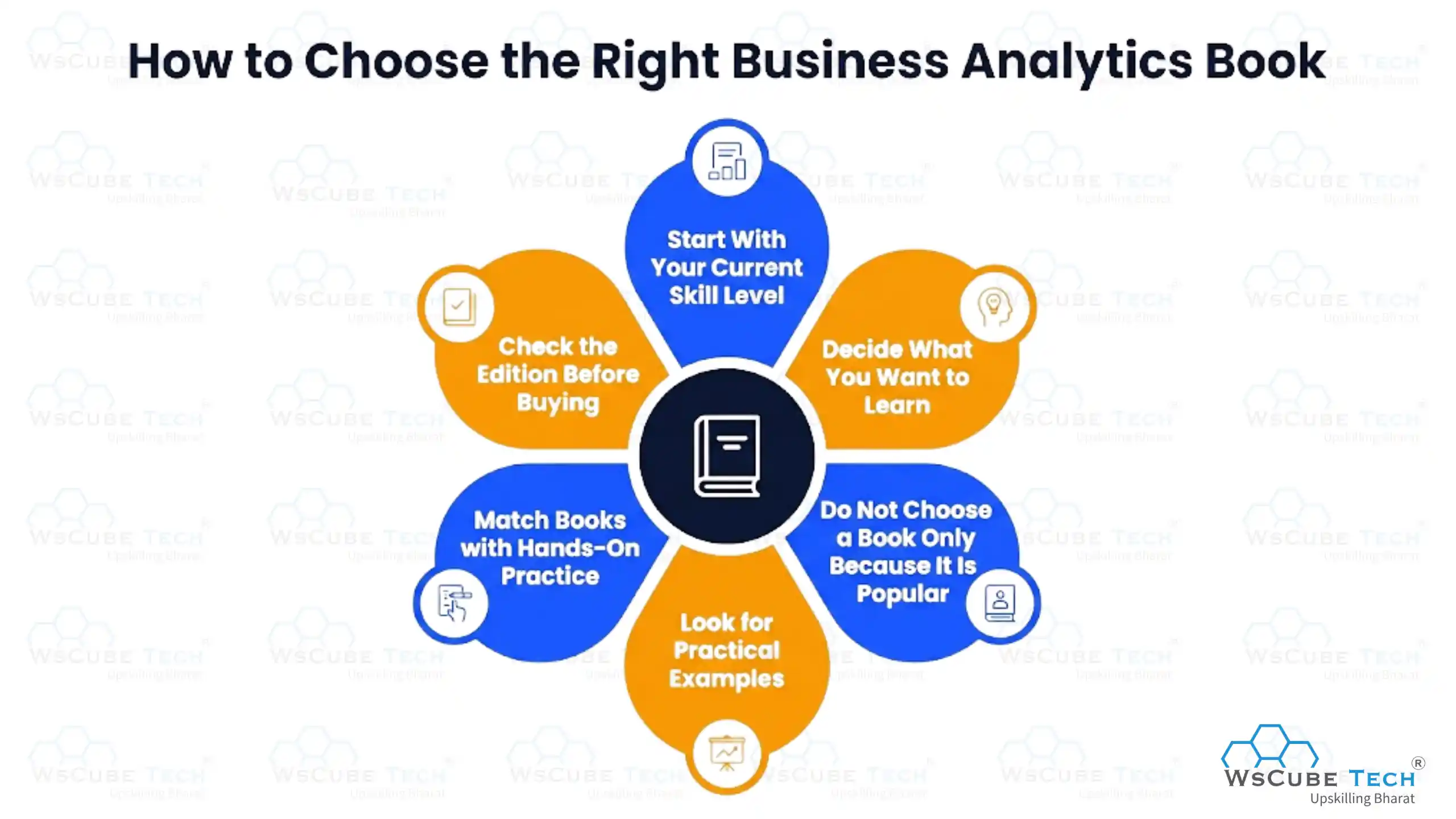 How to Choose the Right Business Analytics Book