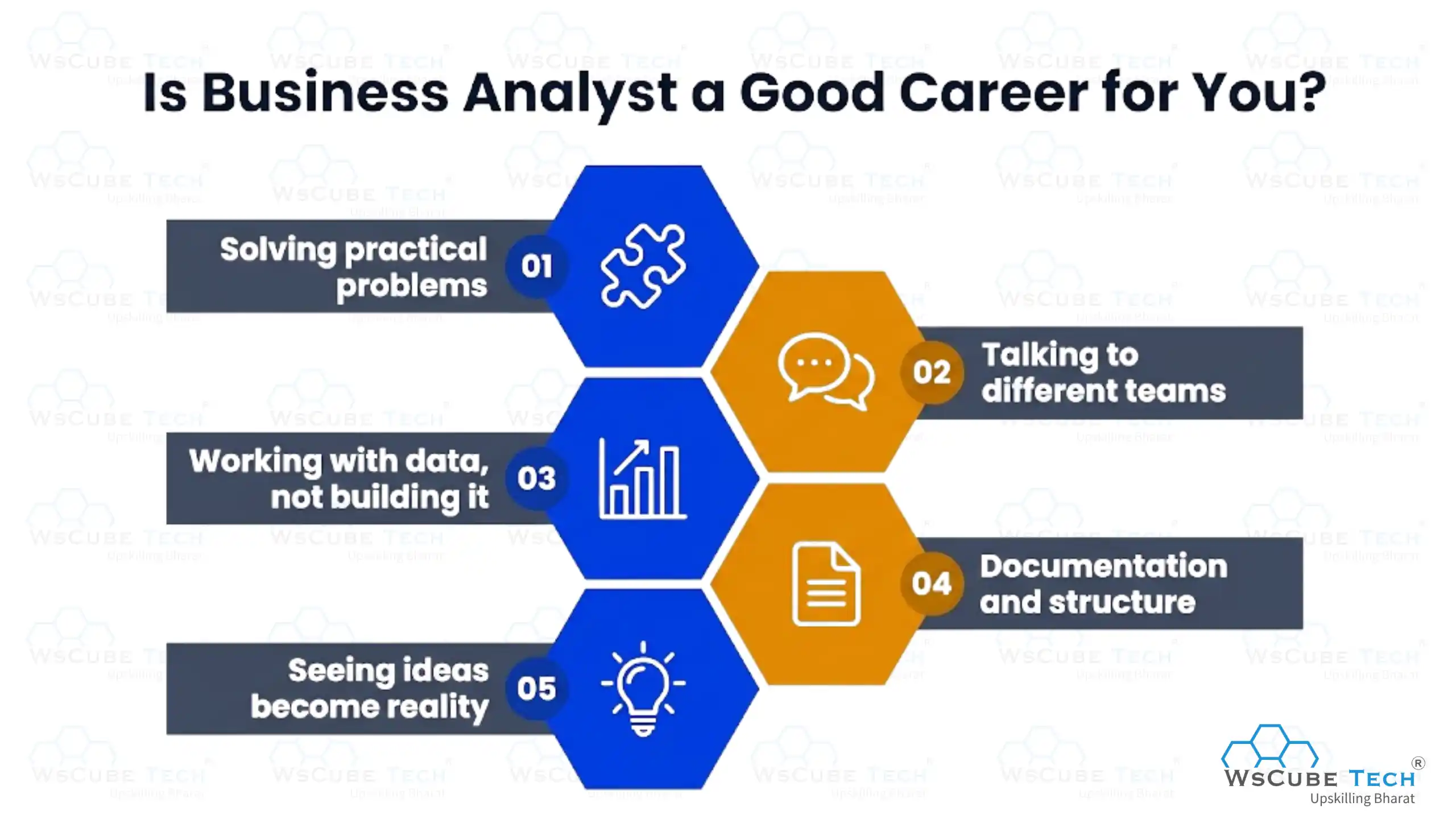 Is Business Analyst a Good Career for You?