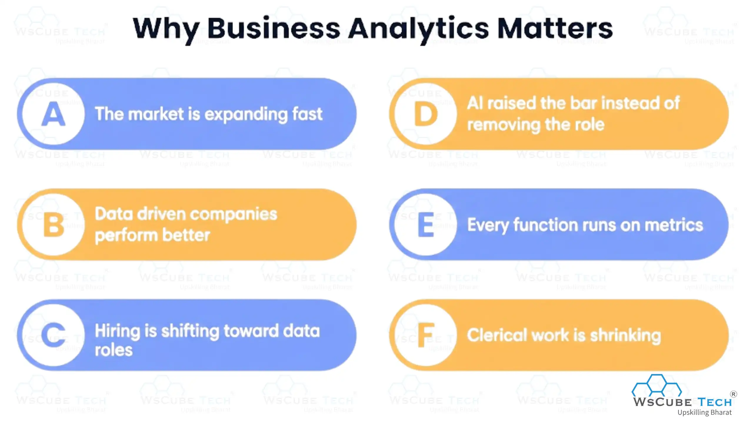Why Business Analytics Matter