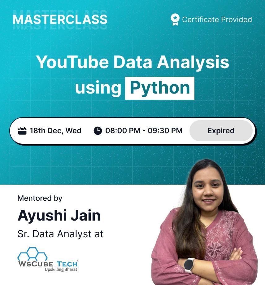 WsCube Tech | Resources